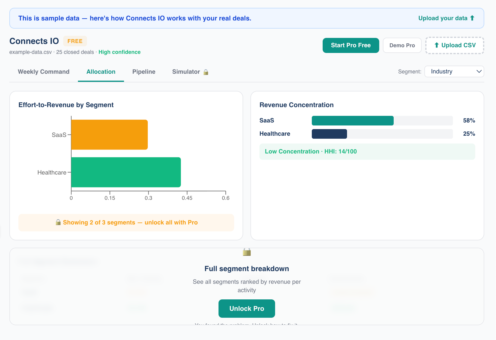 Connects IO Limted Free Version
