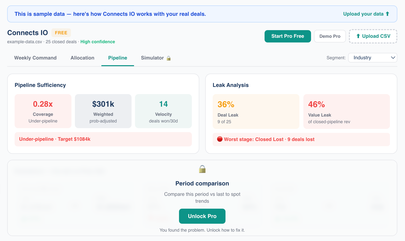 Connects IO Limted Free Version