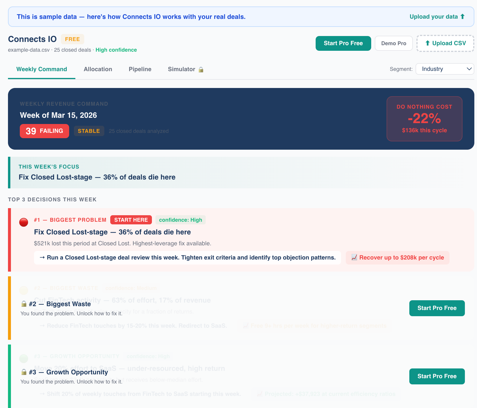 AI Pipeline Health For Businesses