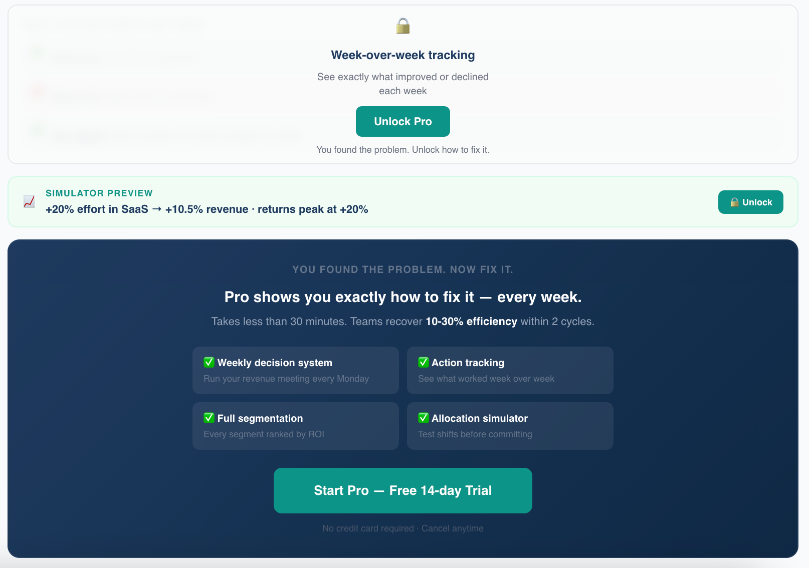 Revenue Health Audit and Diagnosis with AI for Businesses
