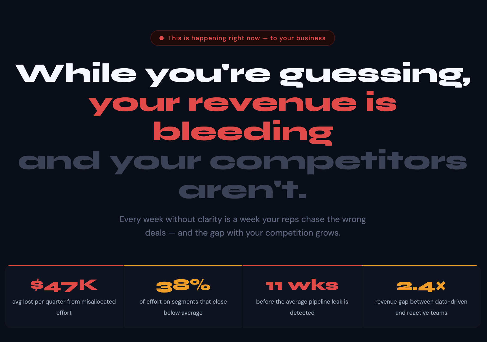 lack of information revenue pain points