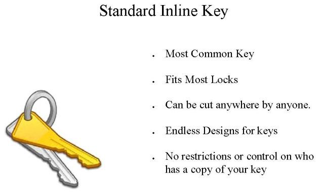 standard inline key