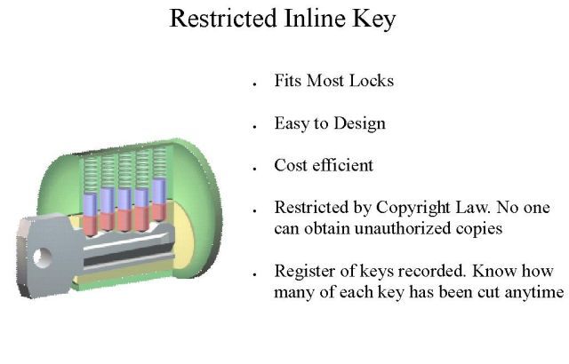 restricted inline key