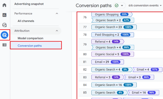 measure-first-attribution-modeling-services