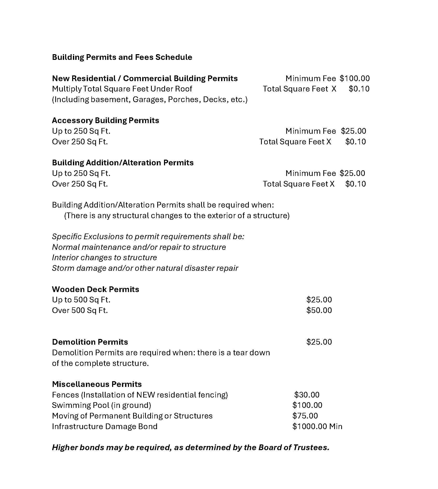 A building permits and fees schedule for a residential building