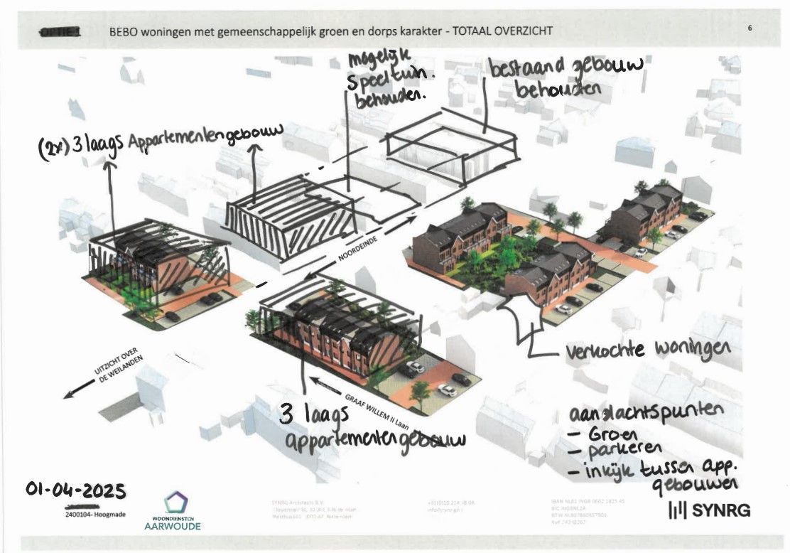 Architectuurschets: voorgestelde appartementengebouwen en groenvoorzieningen, gedateerd 01-04-2025, met handgeschreven aantekeningen.