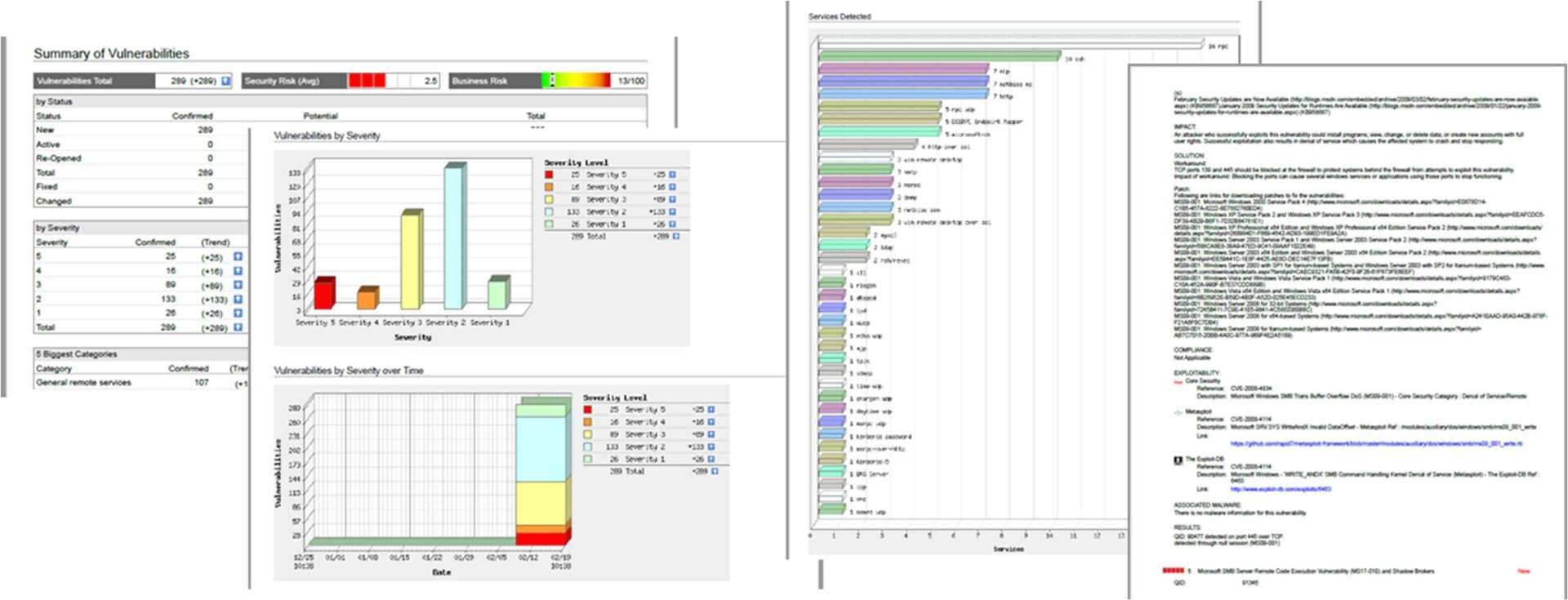 Cybersecurity Vulnerability Scan Tool - Summary