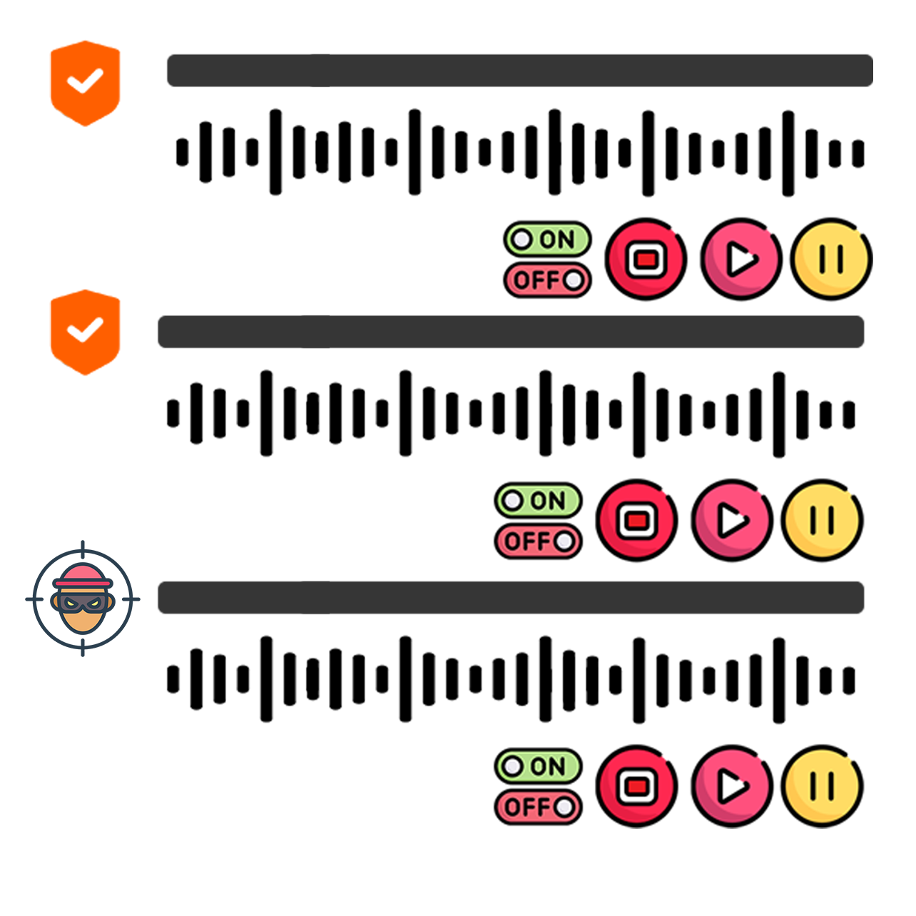 Fraud Detection