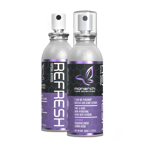 Jet Pack with CBD Sleep & Immune Spray