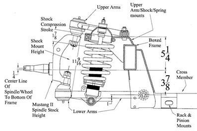 mustang 2 drawing
