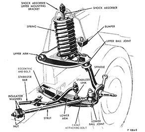 original mustang suspension