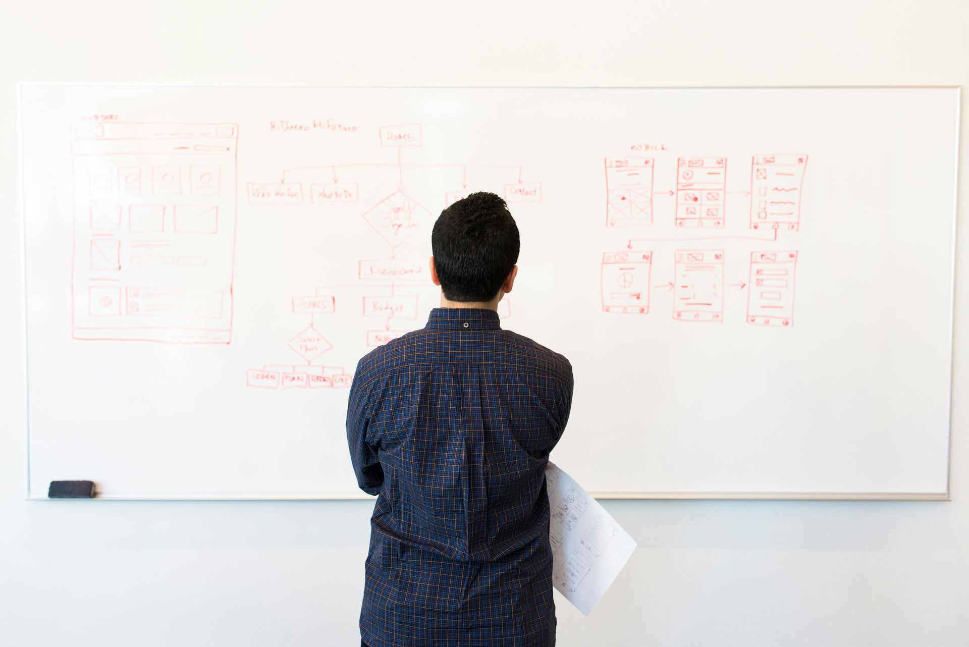 A man is standing in front of a whiteboard with drawings on it.
