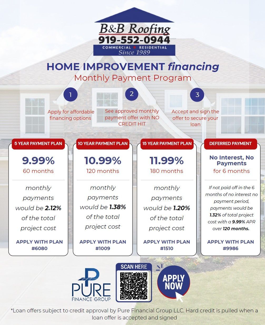 Ad for B&B Roofing home improvement financing with various interest rates and payment plans.