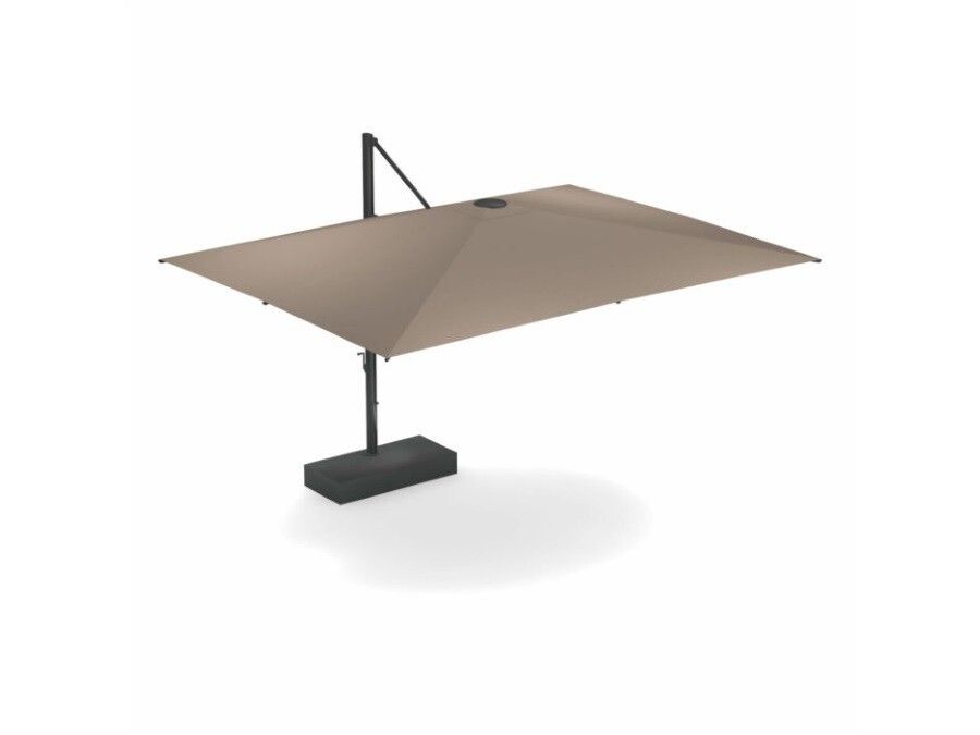 Ombrelloni da Giardino