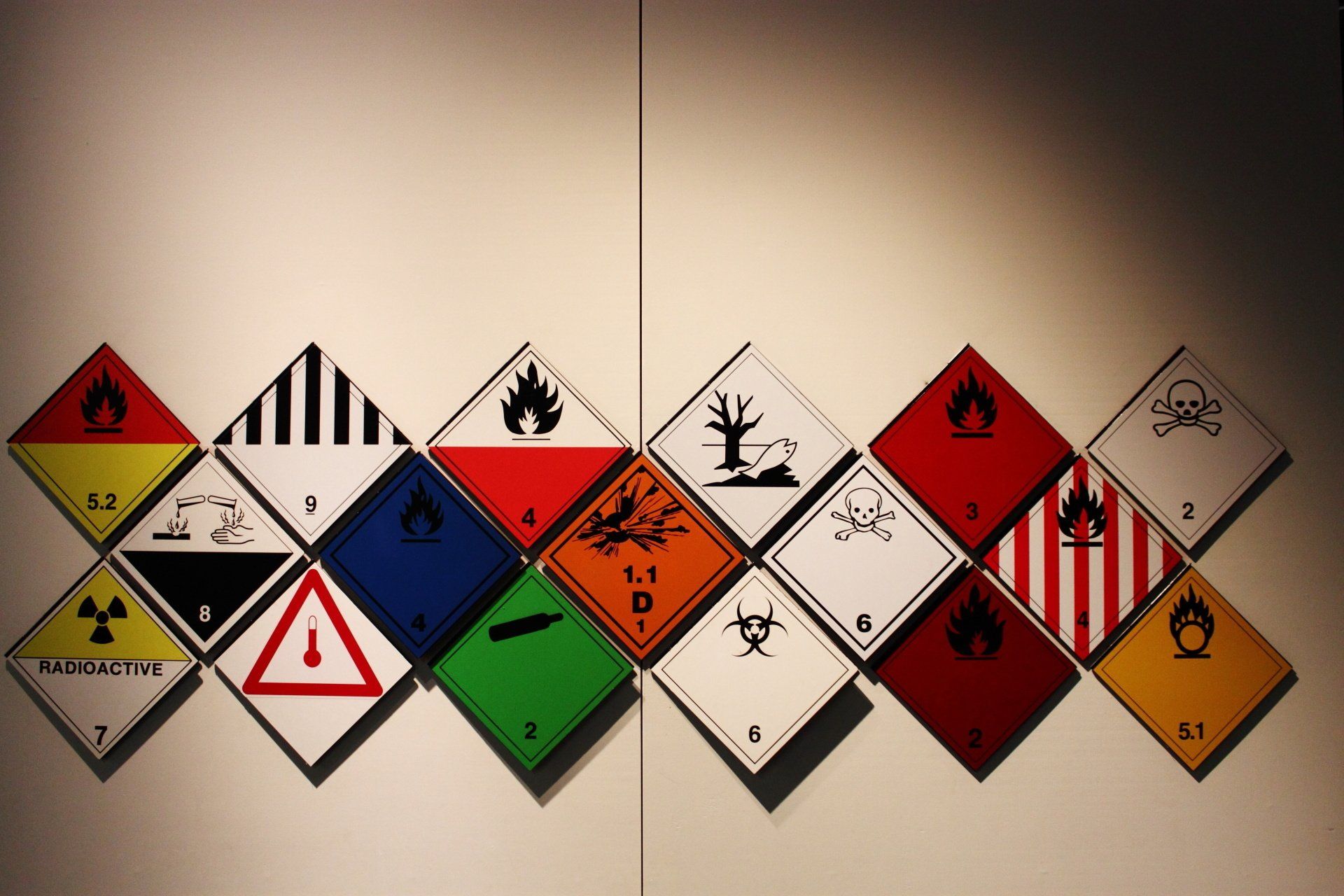 hazmat danger signs