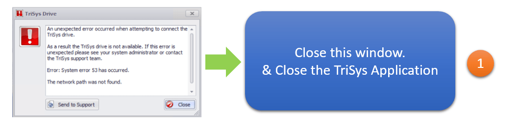 A computer screen with an arrow pointing to a button that says close this window.