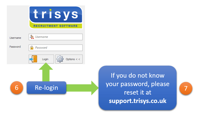 A diagram showing how to reset a trisys password