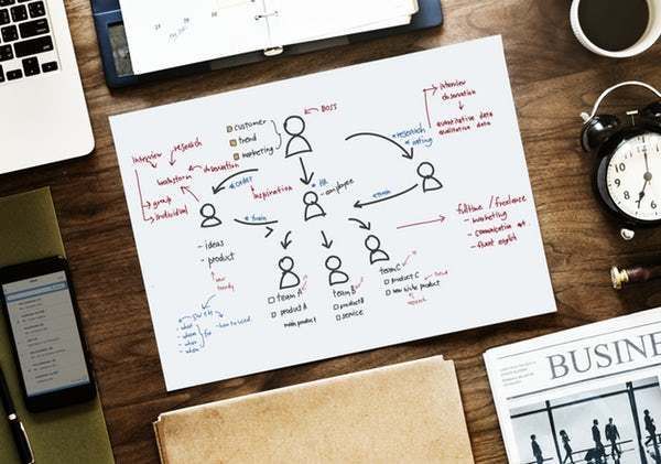 PTO 11 | Key Metrics