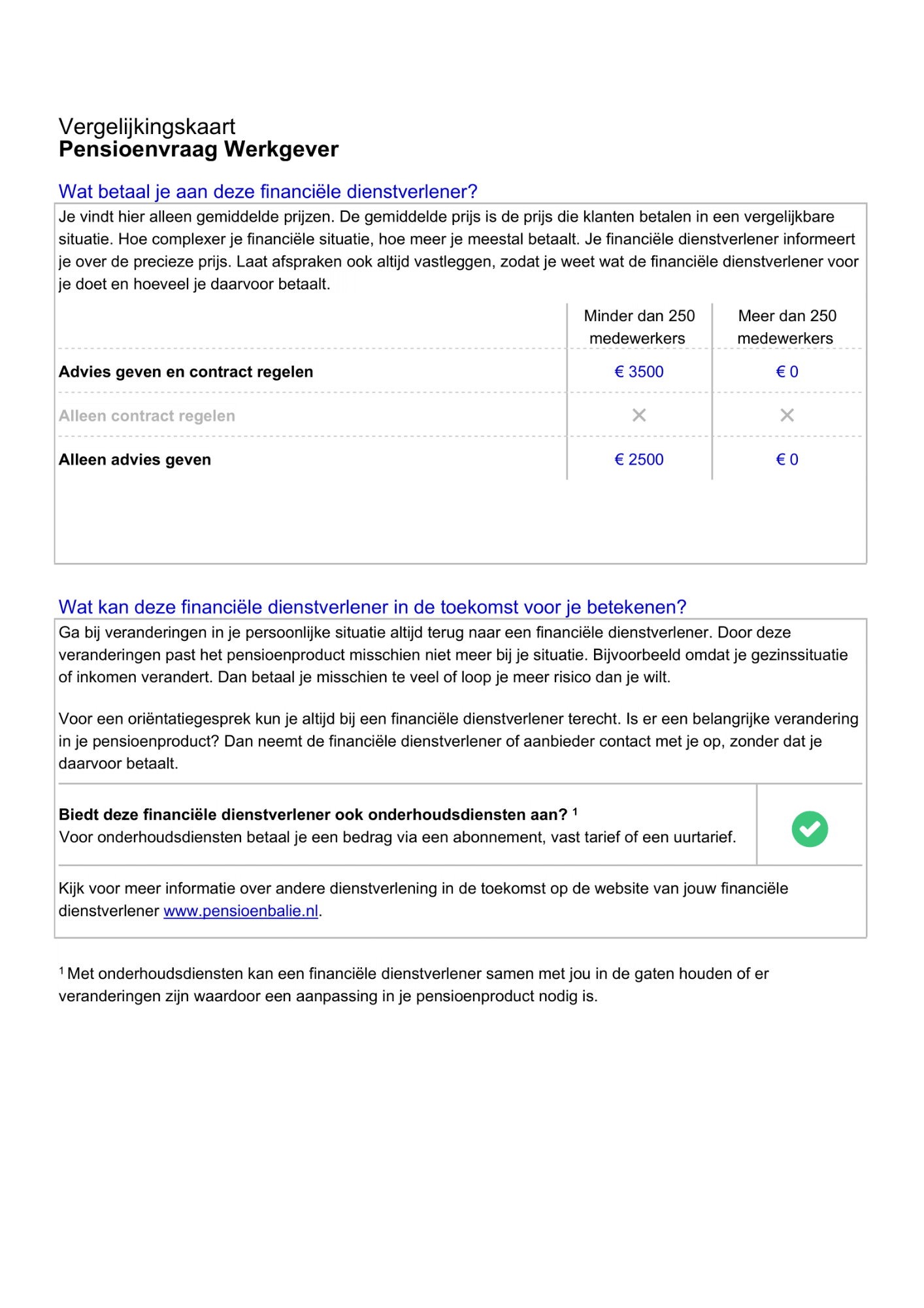 Pensioenvraag werkgever 3 AFM documenten PensioenBalie