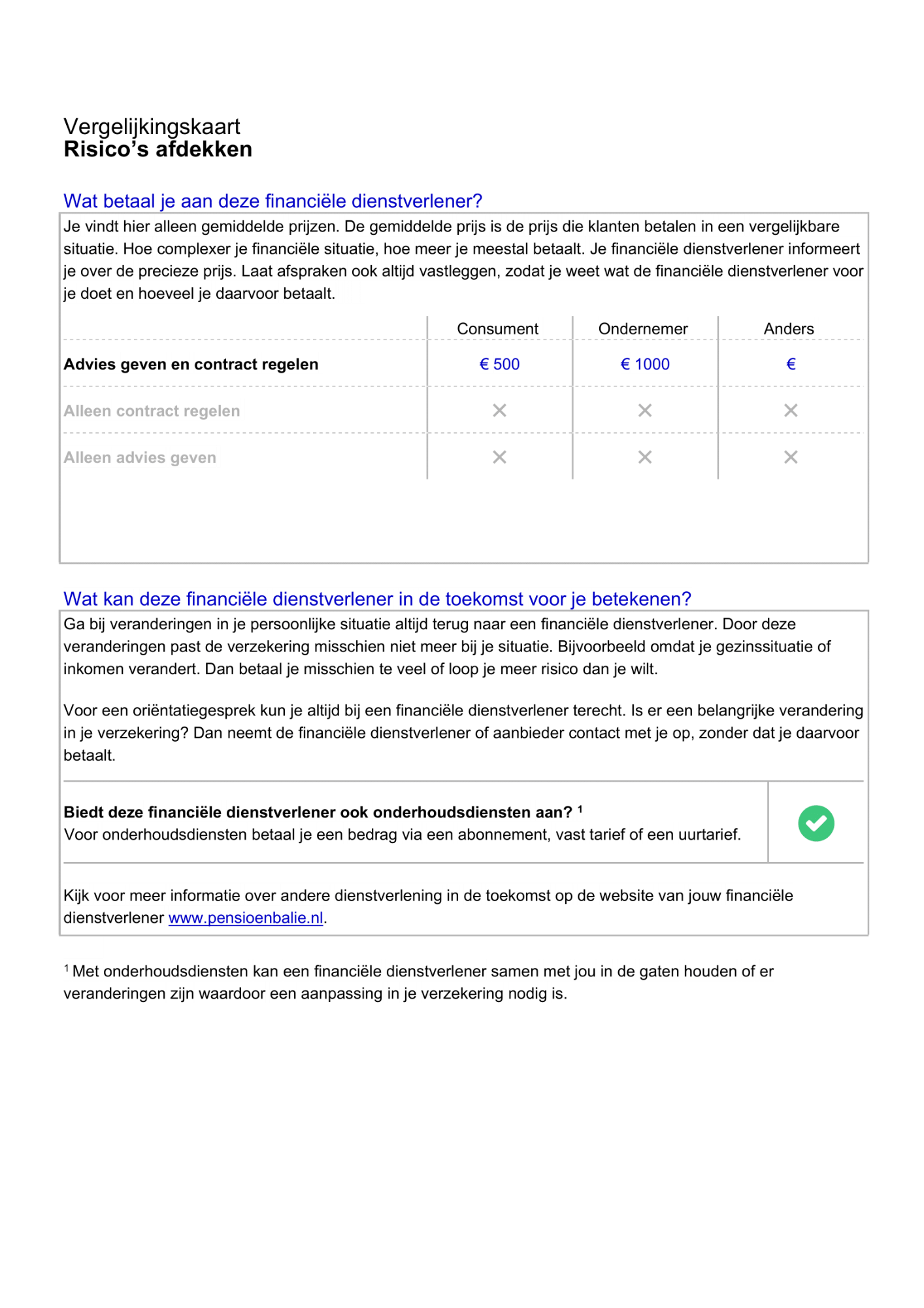 Risico's afdekken 3 AFM documenten PensioenBalie