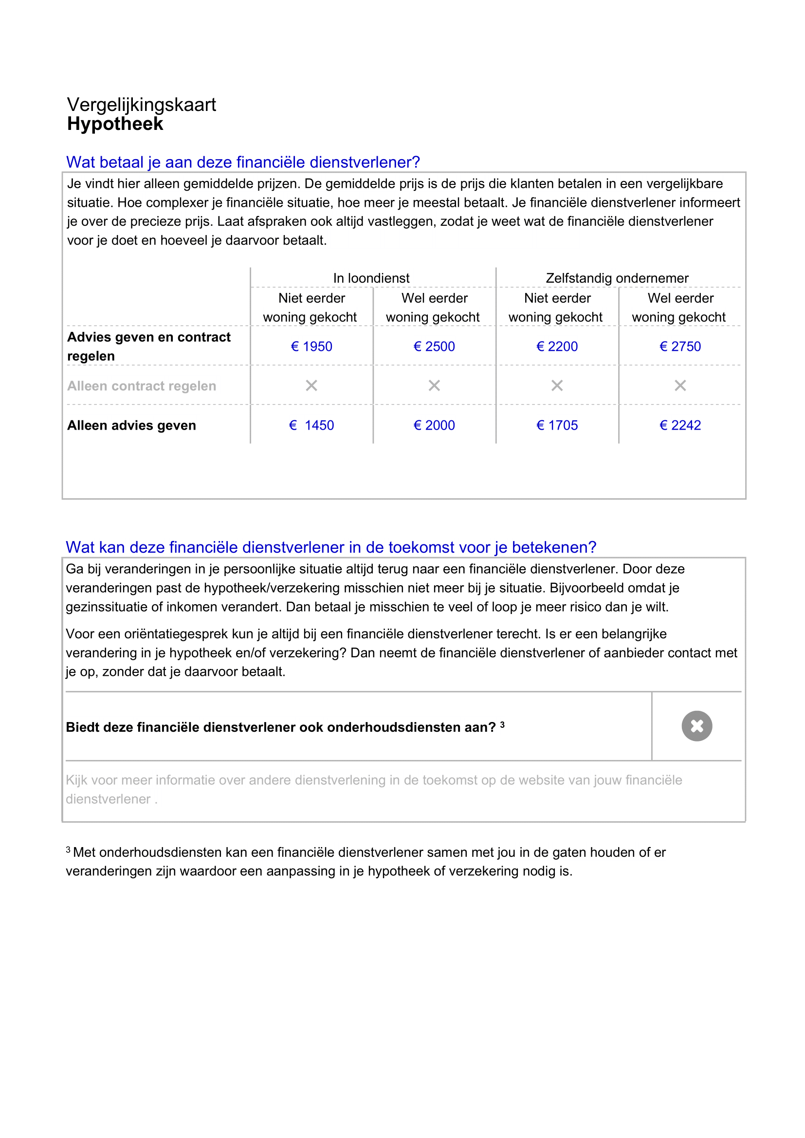 Vermogen opbouwen 3 AFM documenten PensioenBalie