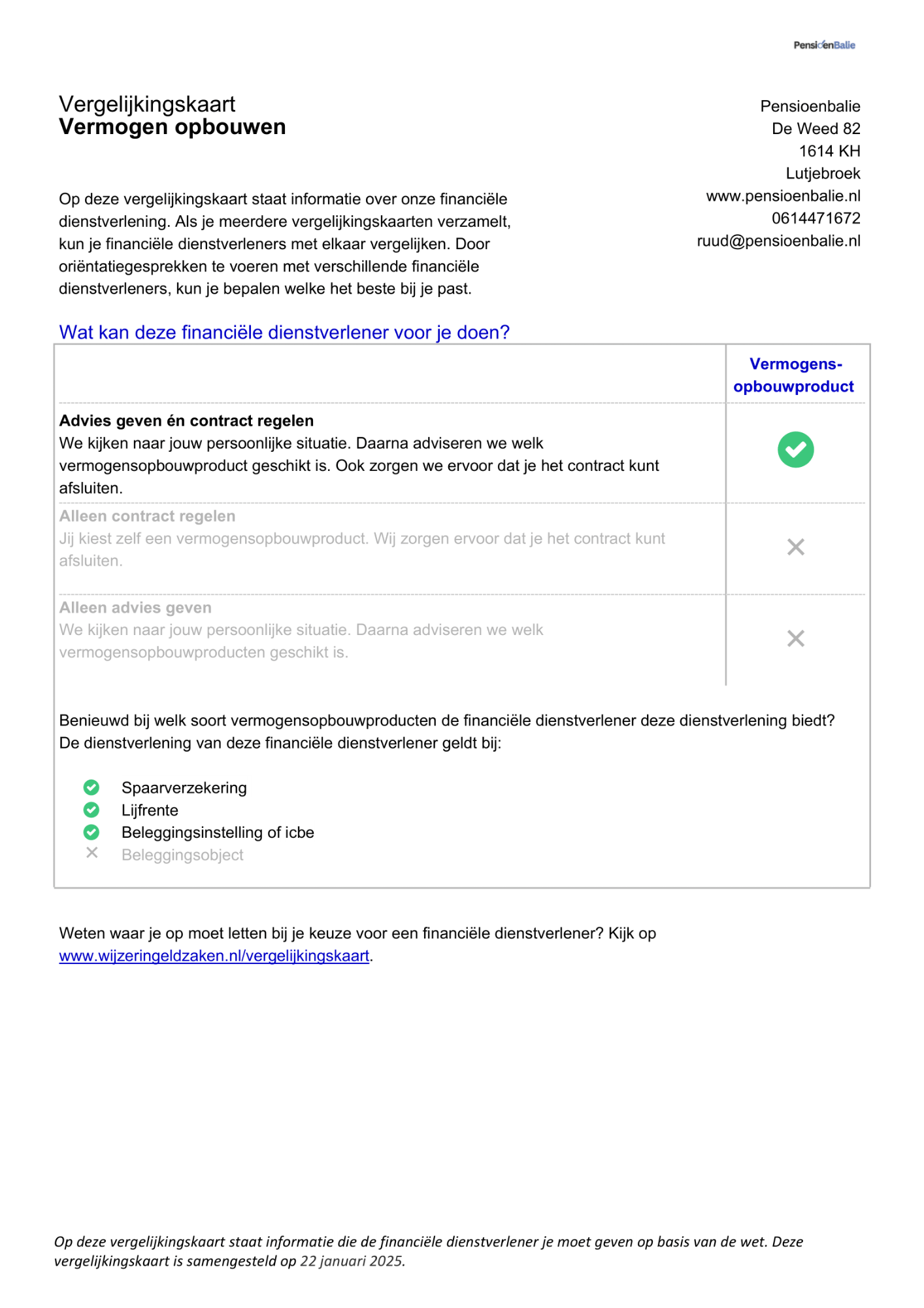 Vermogen opbouwen 1 AFM documenten PensioenBalie