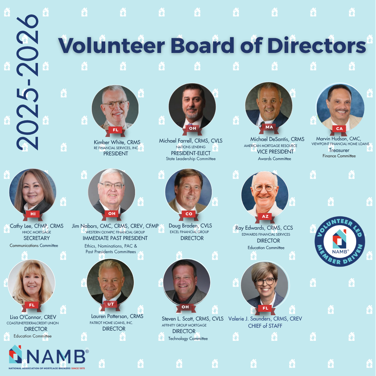2026 Board Spotlight