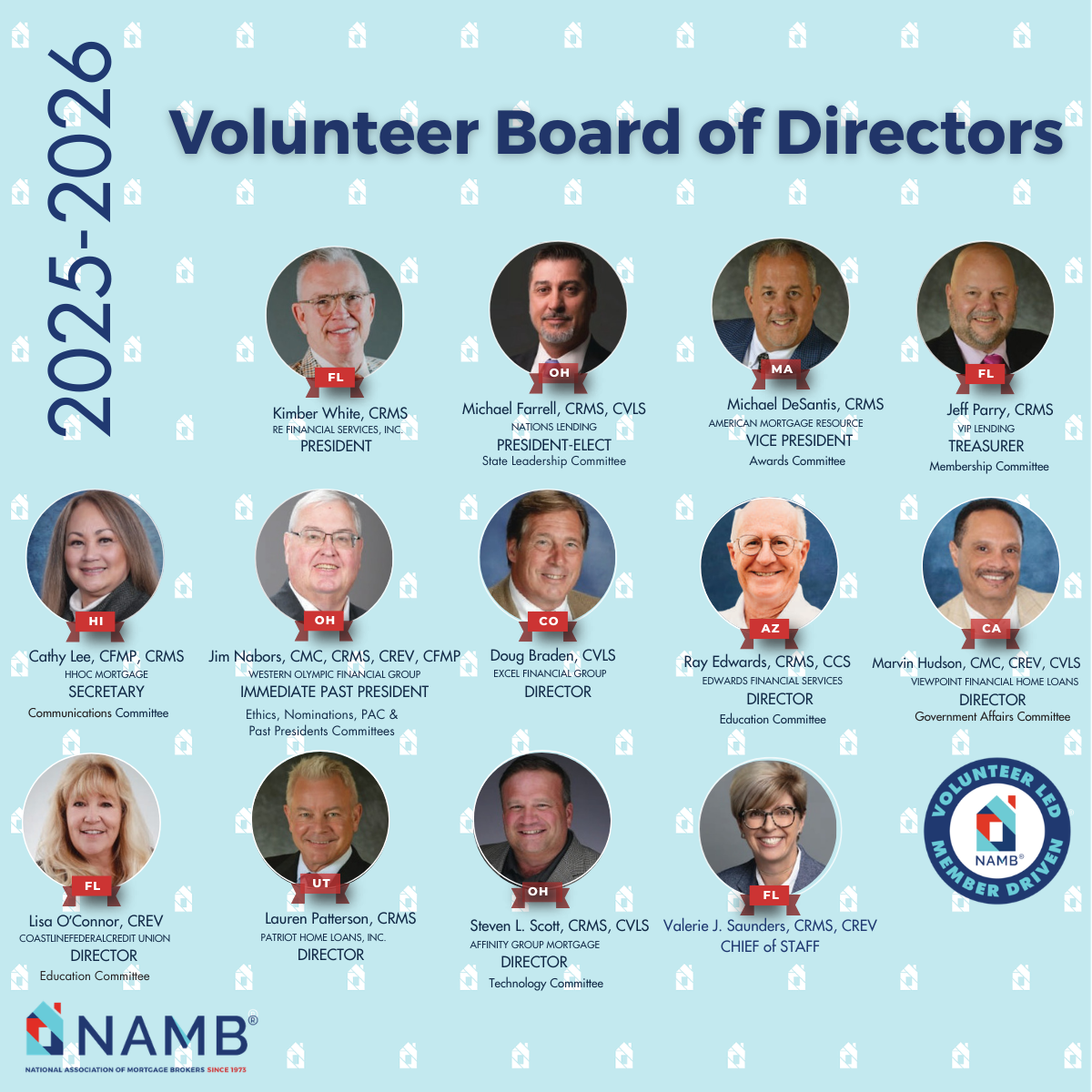 2026 Board Spotlight