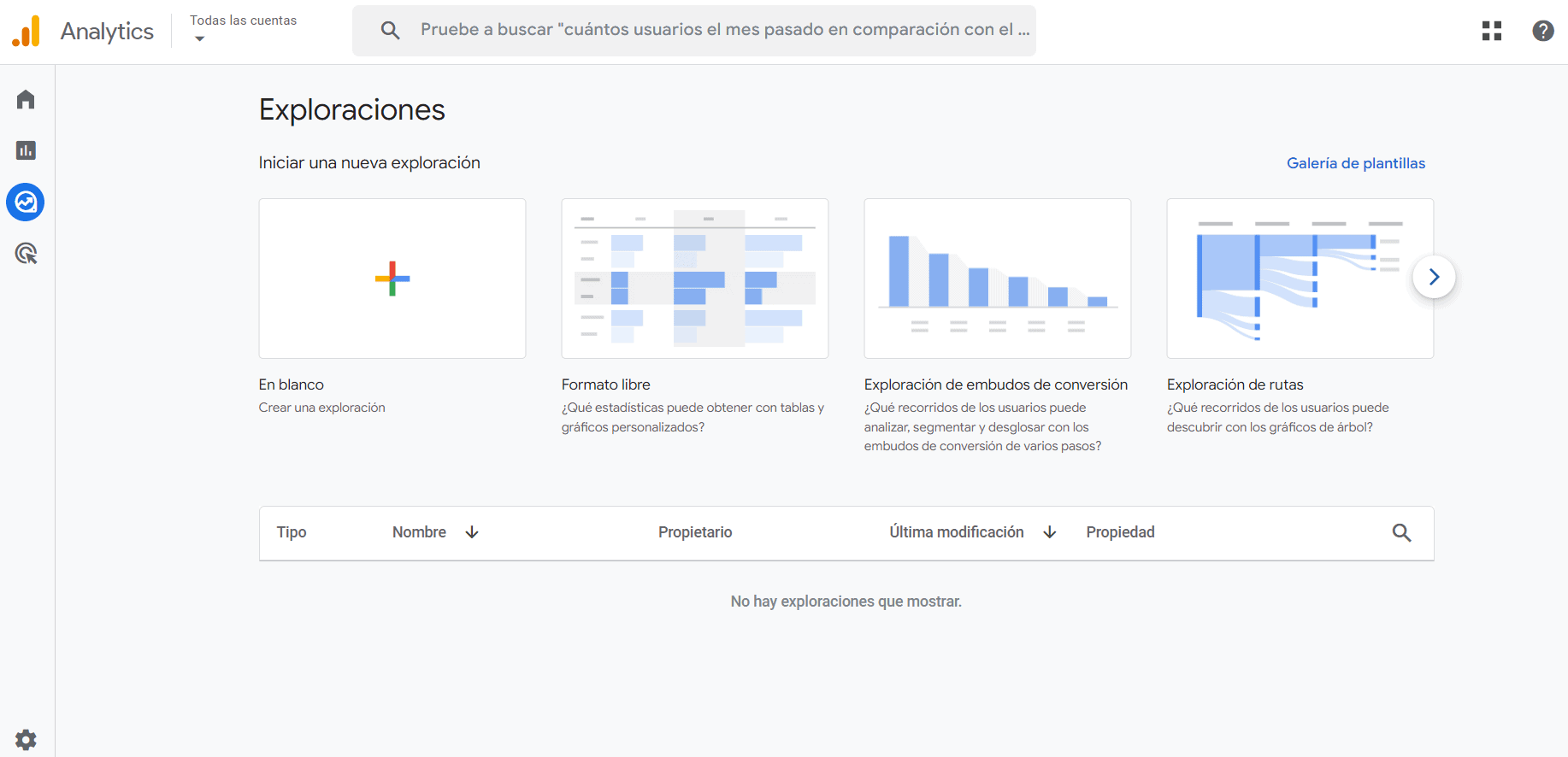 Screenshot de la herramienta Google Analytics