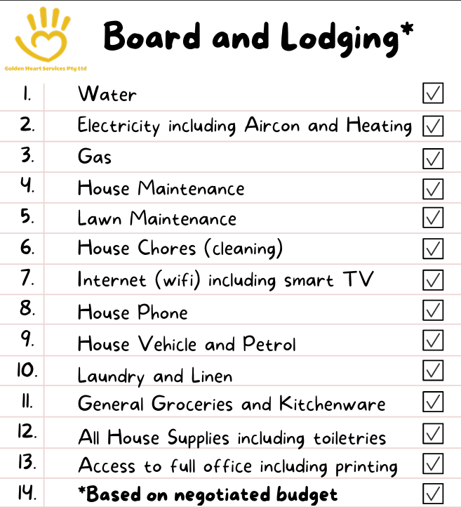 A checklist for board and lodging includes water , electricity , aircon and heating