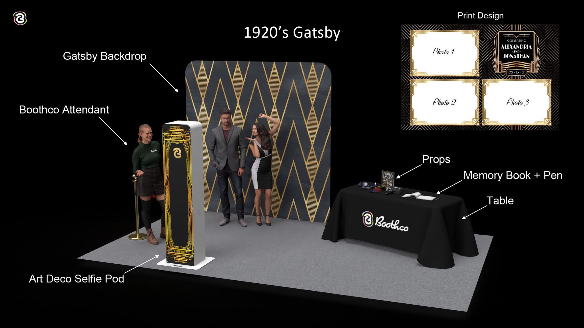 A 1920s-themed photo booth setup with a branded backdrop, attendants, a prop table, and an example photo print layout.