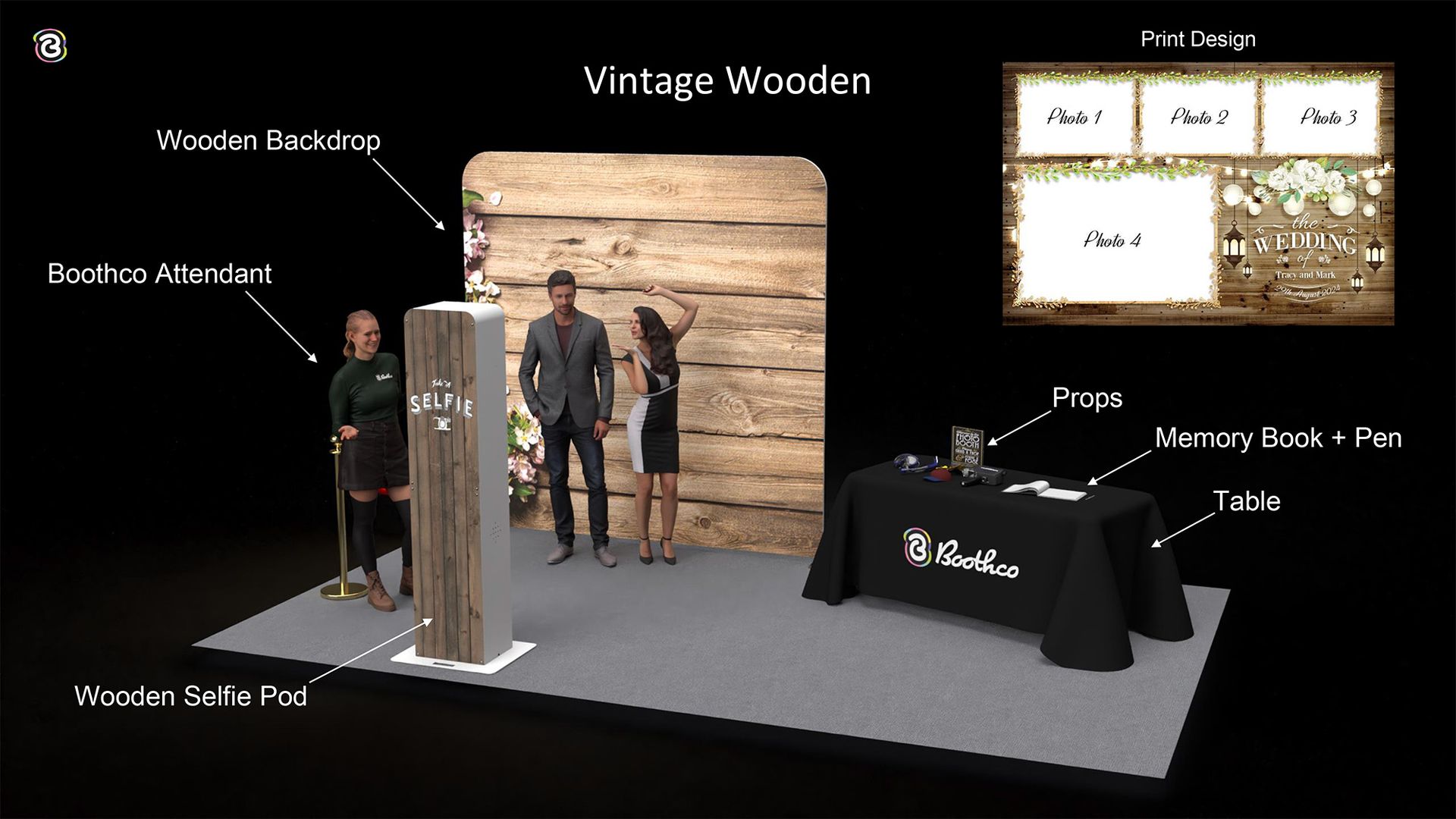 A photo booth display labeled