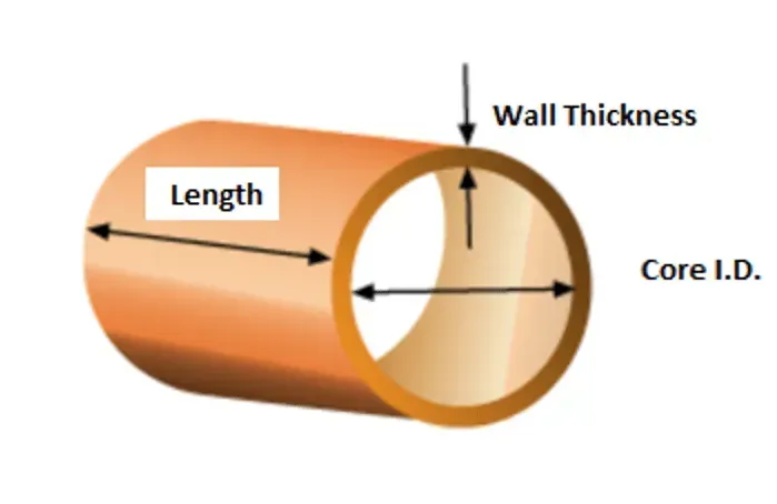 Paper Tube Measurement