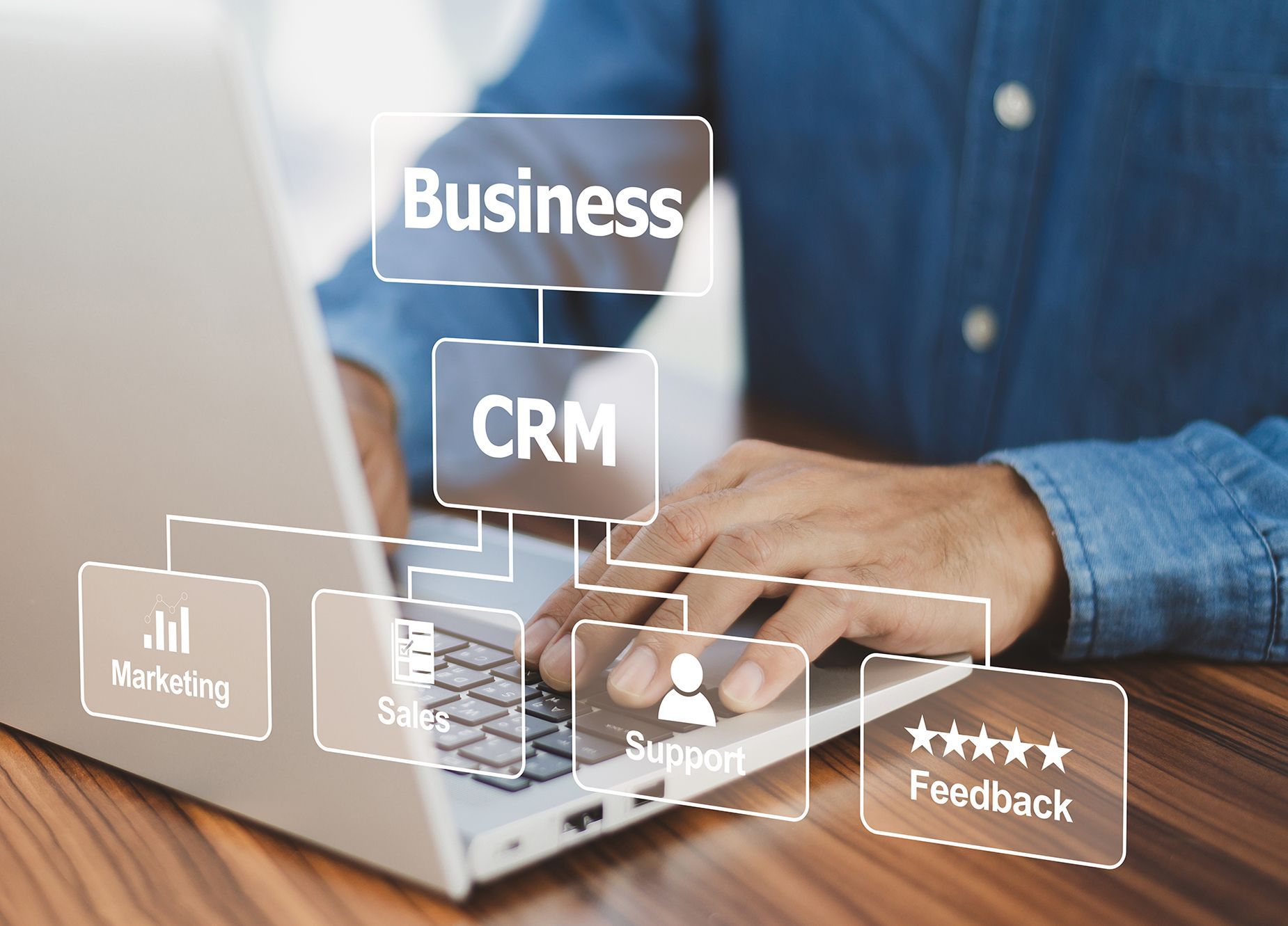 marketing crm