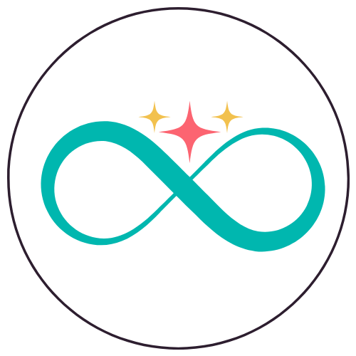 About Tureya