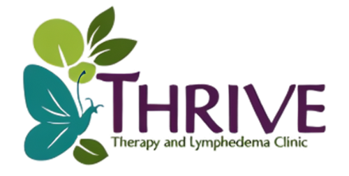 Logo for Thrive Therapy and Lymphedema Clinic. Butterfly, leaves, and text, green, teal, purple and white.