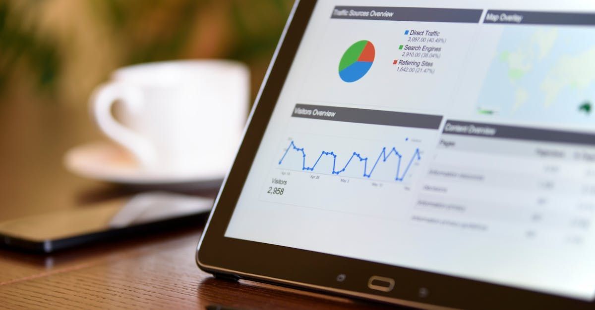 A tablet with a graph on it is sitting on a table next to a cup of coffee.