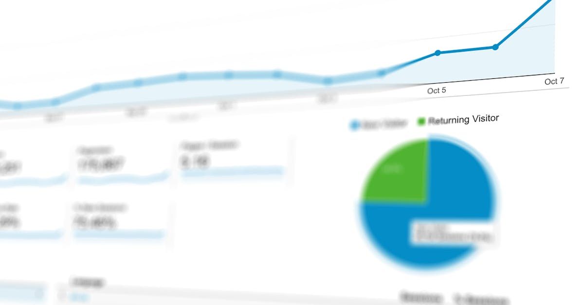 A computer screen shows a graph and a pie chart.