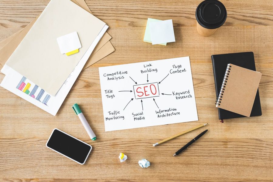 A wooden desk with a paper with the word seo written on it.