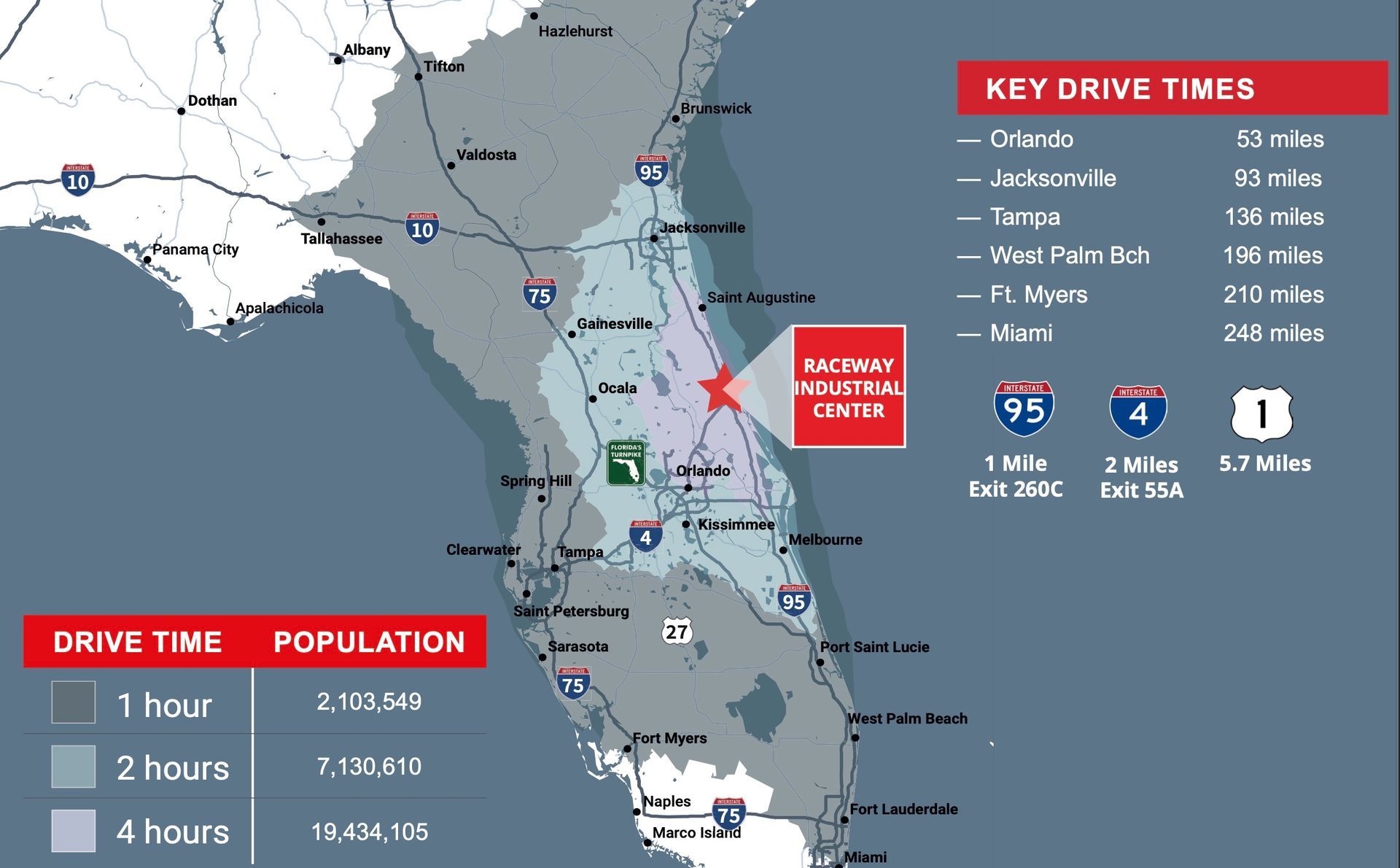 90 Professional Blvd, Daytona Beach - Location Overview by Steep Capital