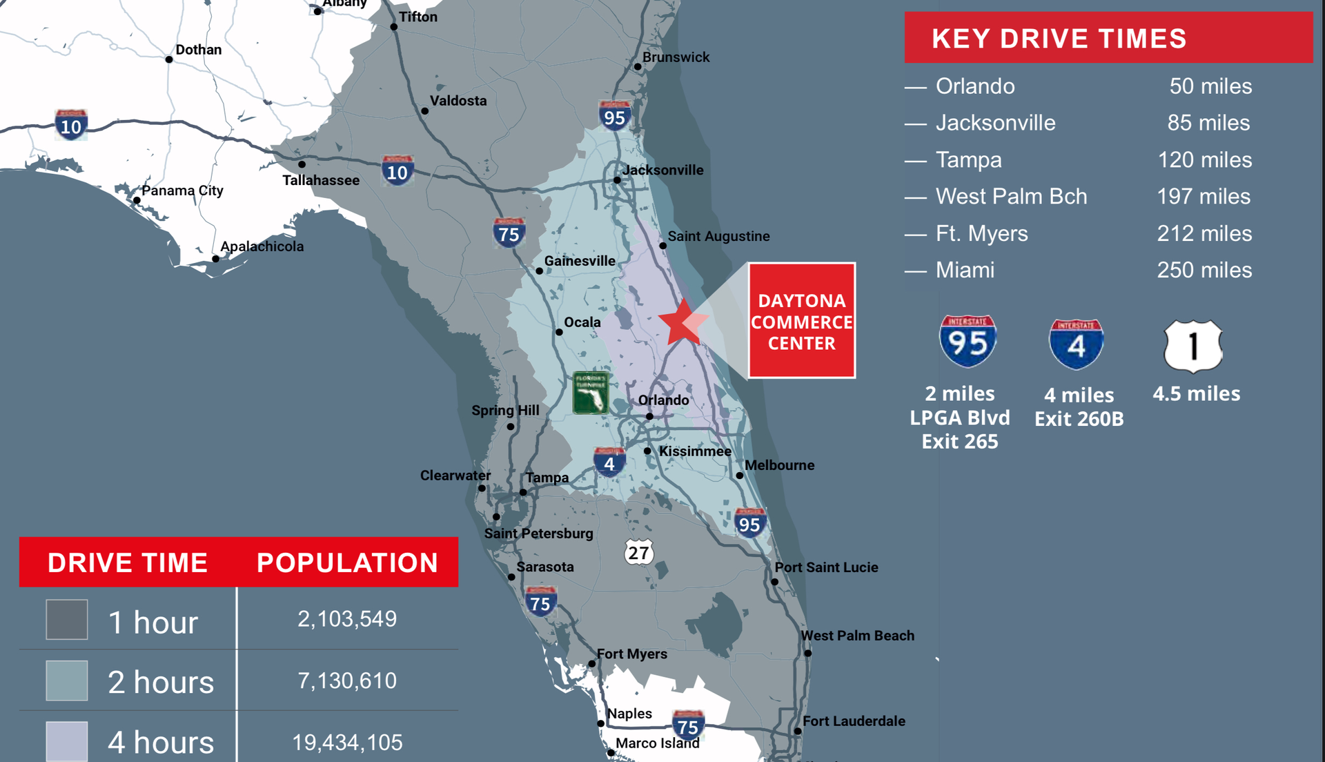 2451 MASON AVENUE DAYTONA BEACH, FL 32114 - Location Overview by Steep Capital