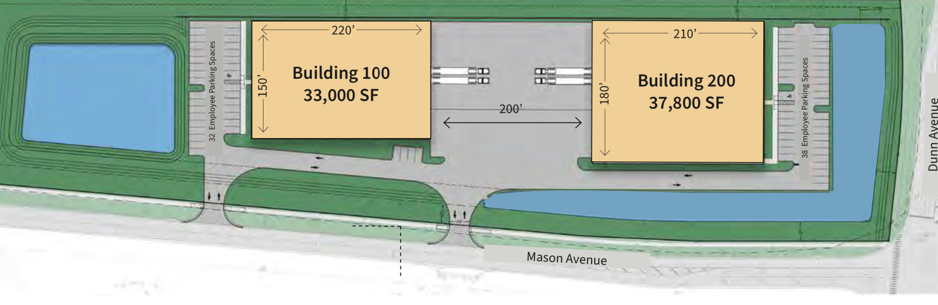 DAYTONA COMMERCE CENTER 1 & 2 - LISTING BY STEEP CAPITAL - INDUSTRIAL PROPERTIES