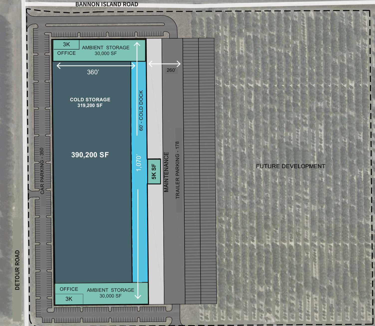 HAINES CITY FLORIDA COLD PORT - LISTING BY STEEP CAPITAL - INDUSTRIAL PROPERTIES