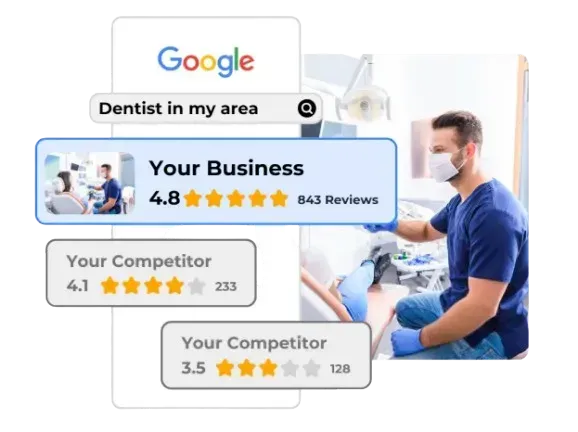 Google search results showing a dentist business with high ratings, along with competitor listings.