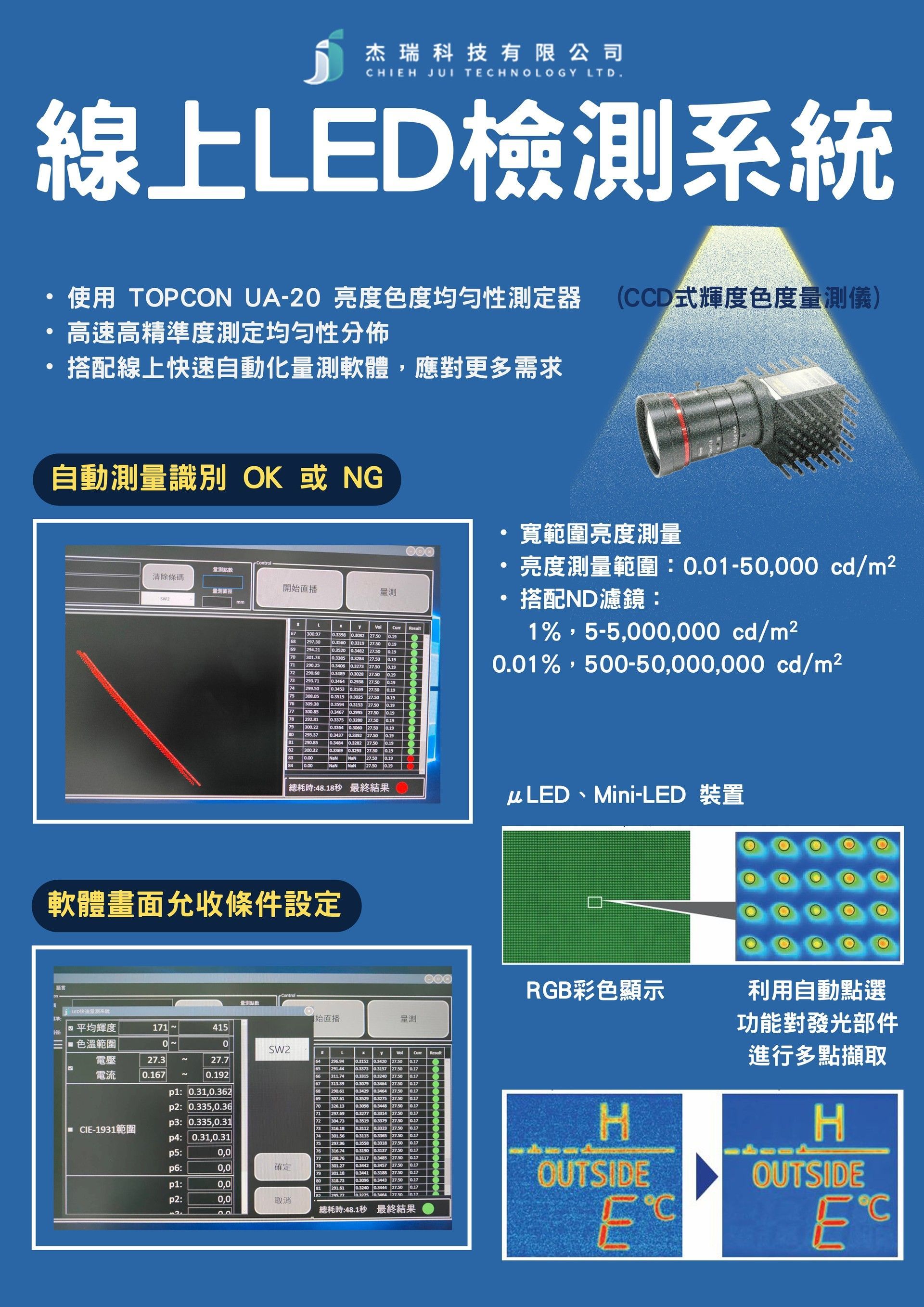 工業電腦,杰瑞科技