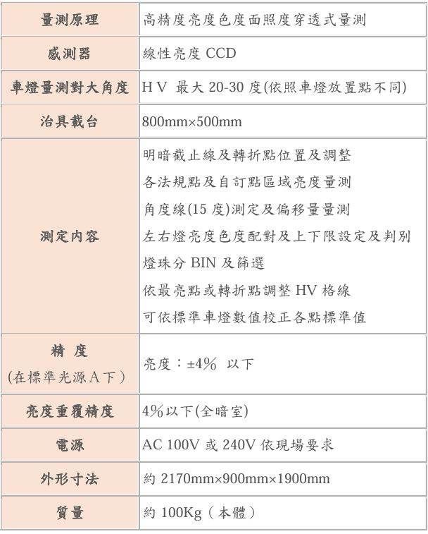 工業電腦,杰瑞科技