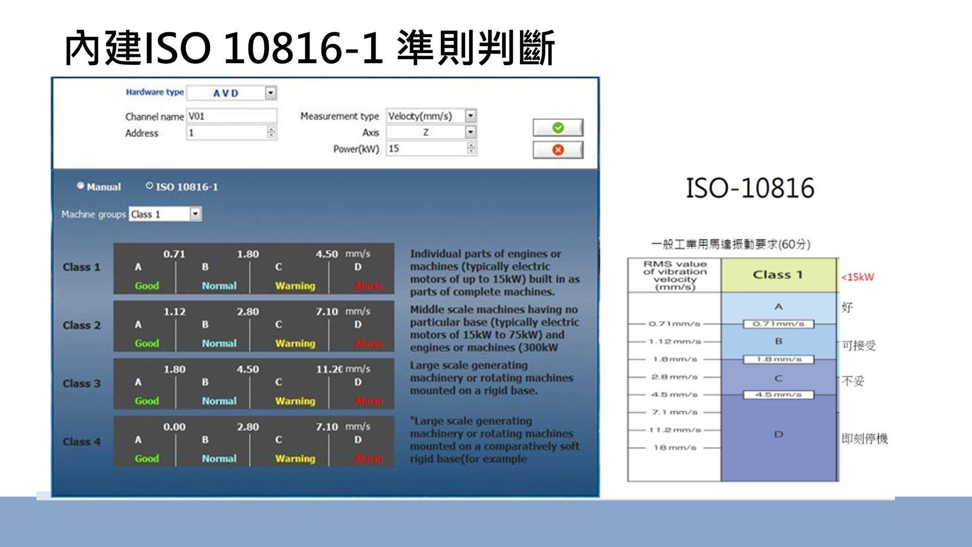 工業電腦,杰瑞科技