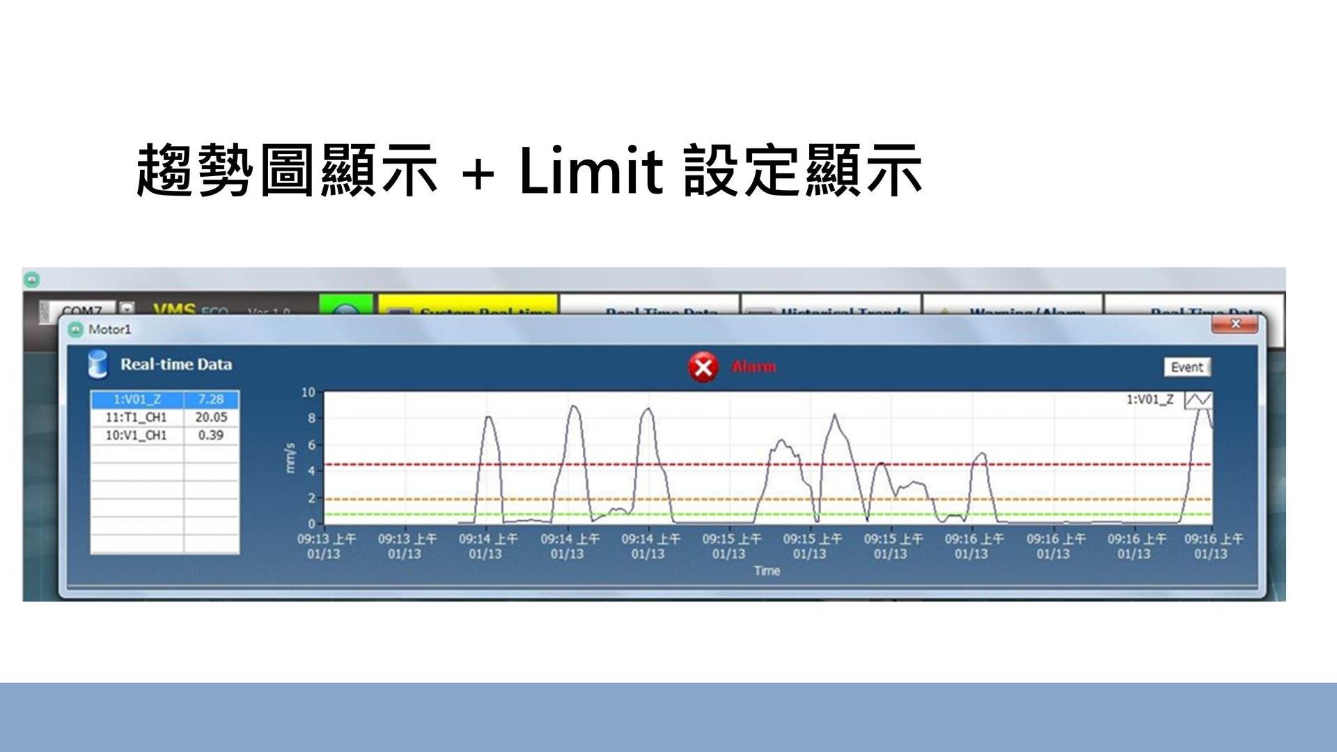工業電腦,杰瑞科技