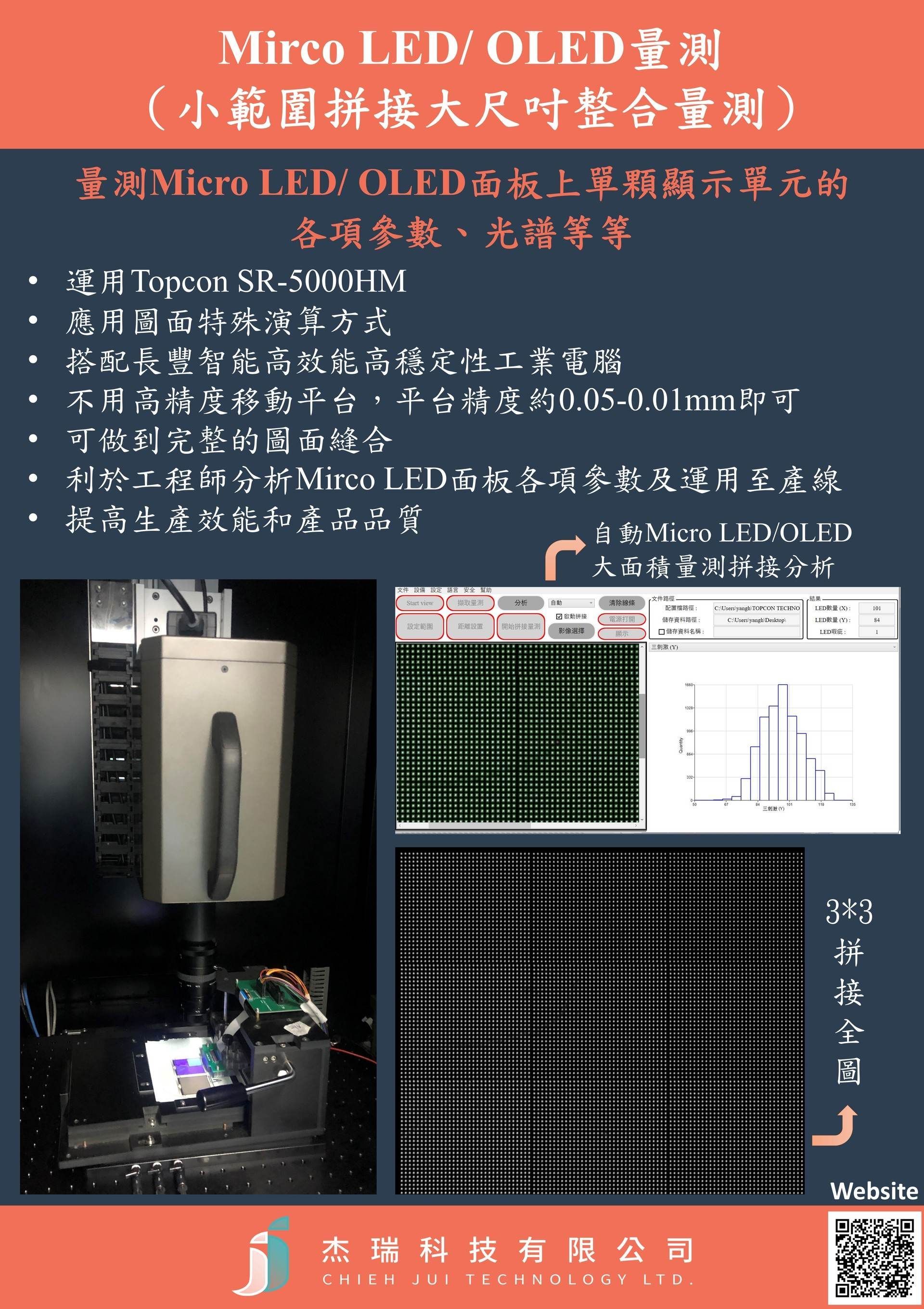 工業電腦,杰瑞科技