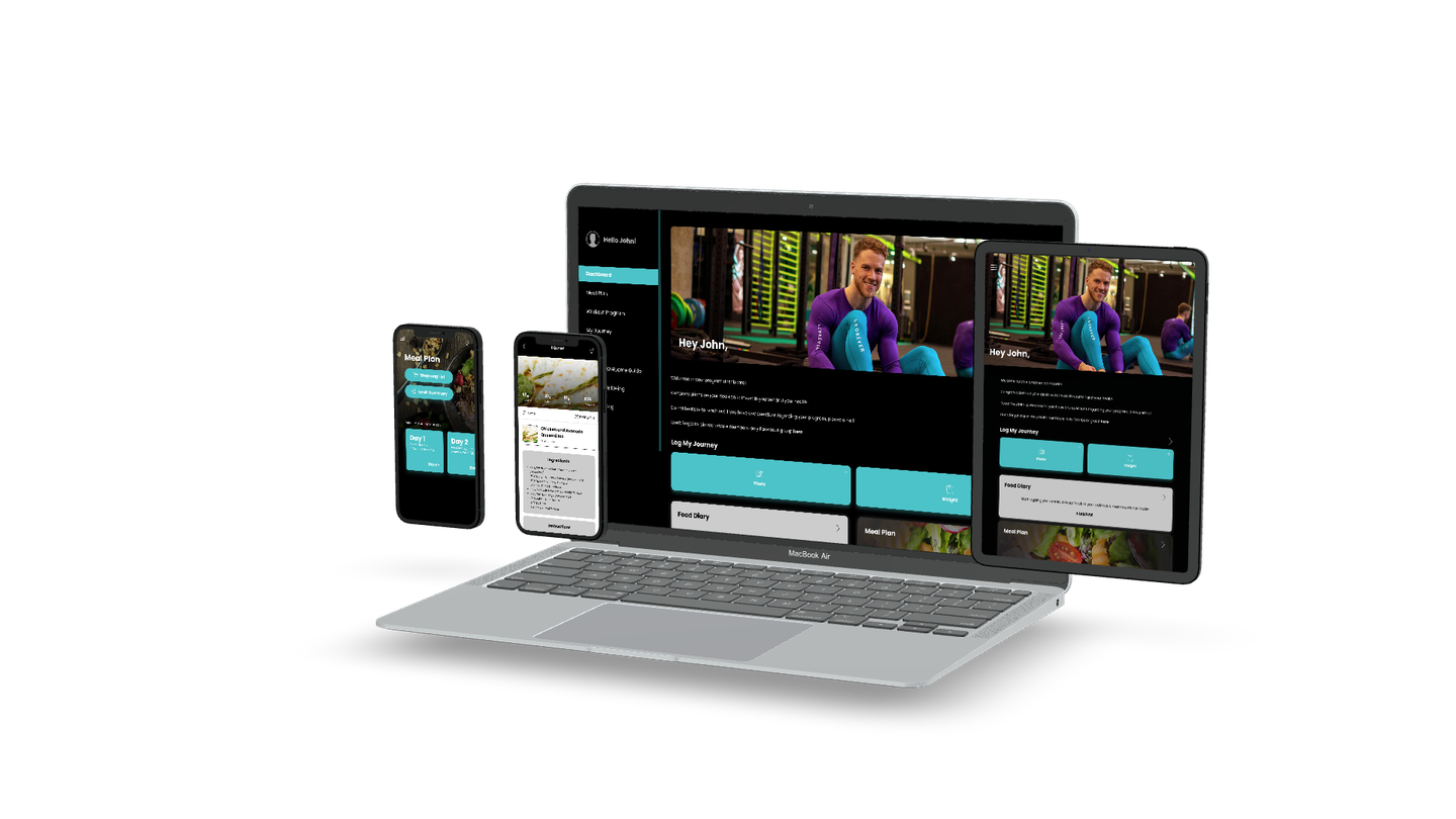 PERSONALIZED PROGRAM
